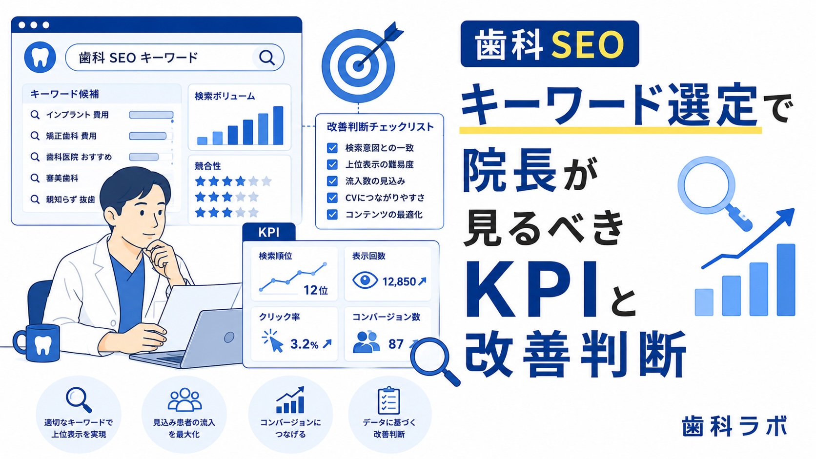 歯科 SEO キーワード選定で院長が見るべきKPIと改善判断