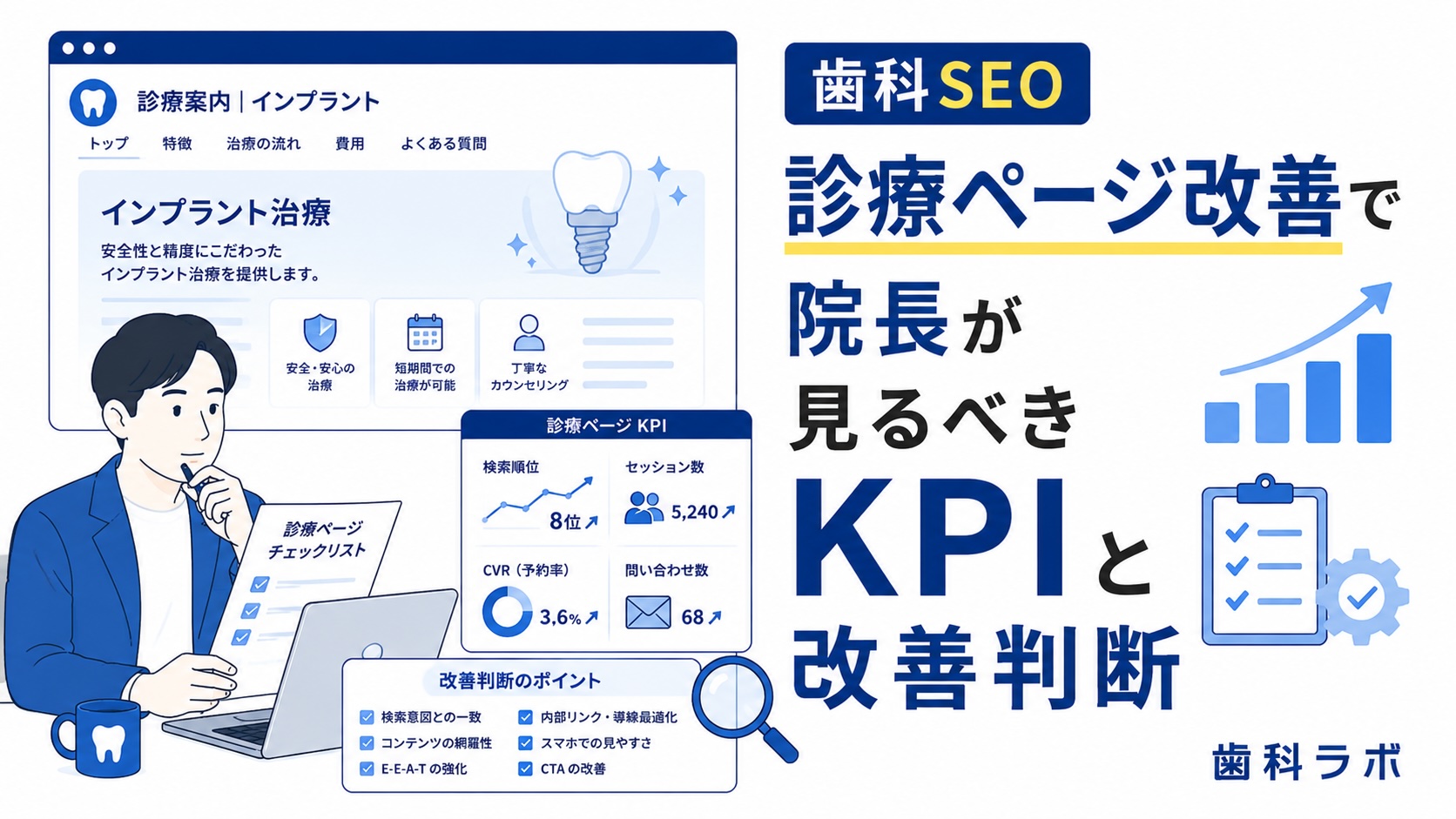 歯科SEO診療ページ改善で院長が見るべきKPIと改善判断