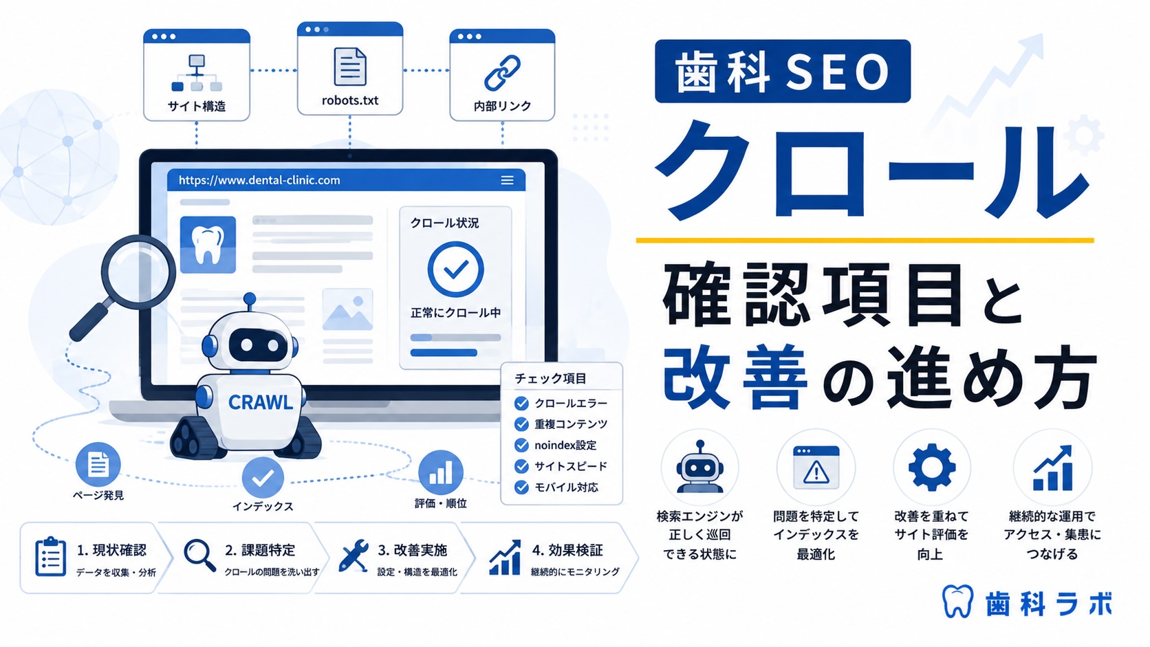 歯科 SEO クロール｜確認項目と改善の進め方