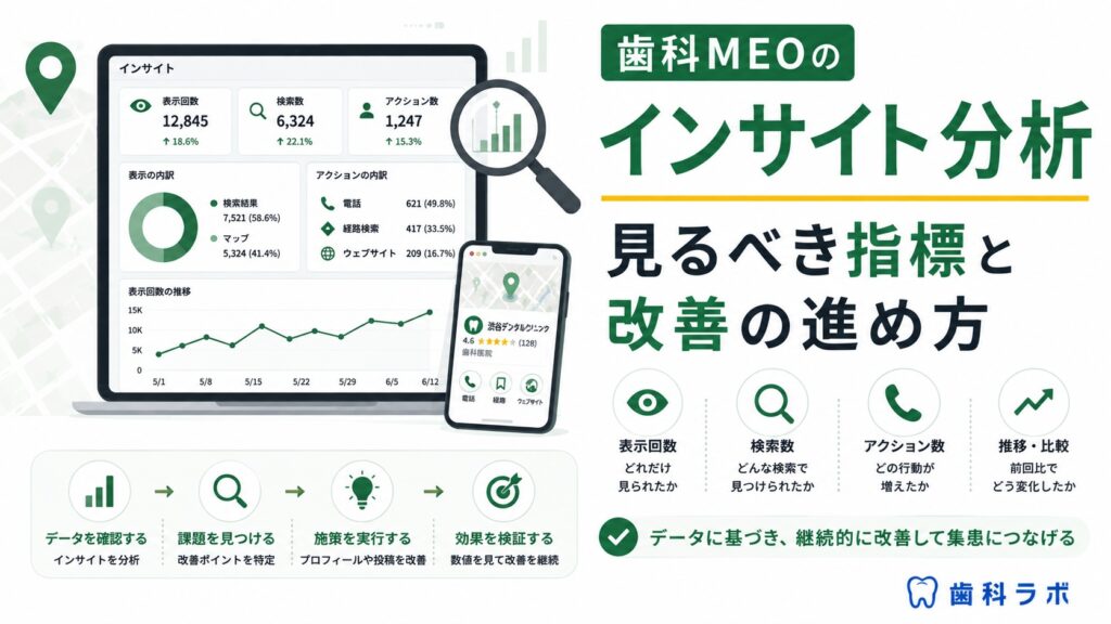 歯科MEOのインサイト分析｜見るべき指標と改善の進め方