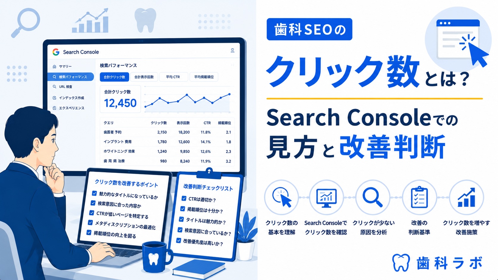 歯科SEOのクリック数とは？Search Consoleでの見方と改善判断