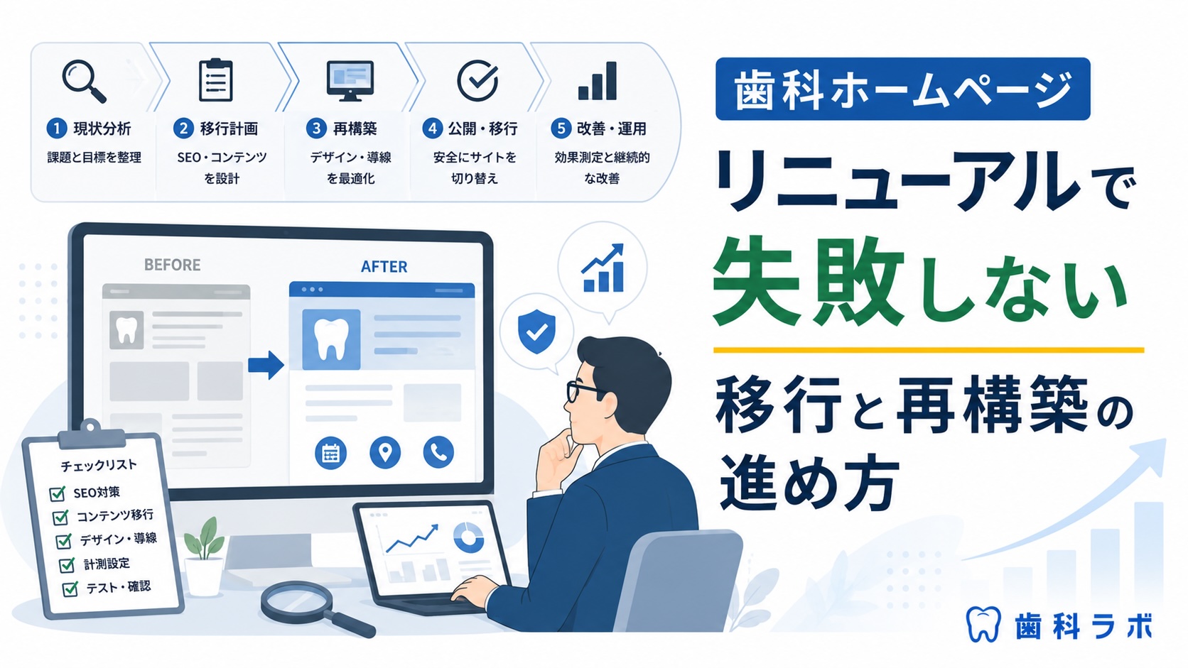 歯科ホームページリニューアルで失敗しない移行と再構築の進め方
