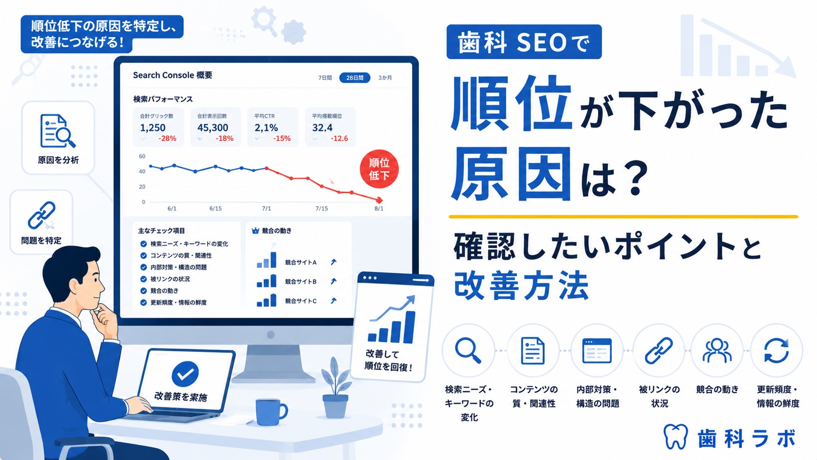 歯科SEOで順位が下がった原因は？確認したいポイントと改善方法