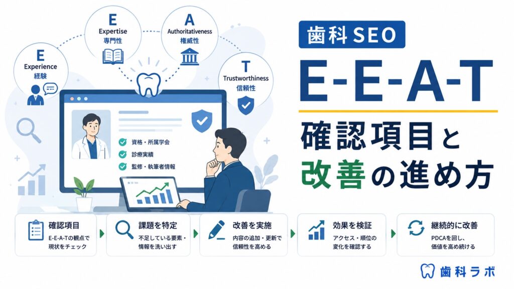 歯科 SEO E-E-A-T｜確認項目と改善の進め方