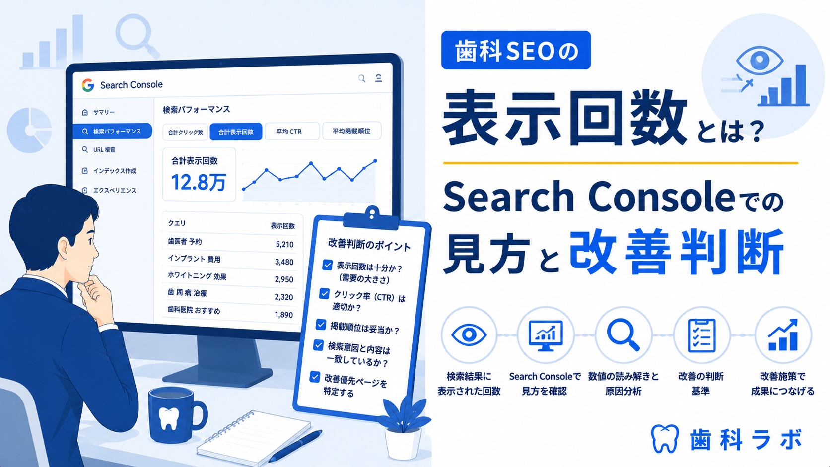 歯科SEOの表示回数とは？Search Consoleでの見方と改善判断