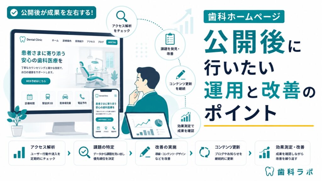歯科ホームページ公開後に行いたい運用と改善のポイント