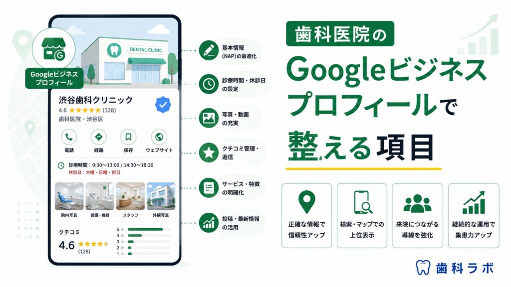 歯科医院のGoogleビジネスプロフィールで整える項目