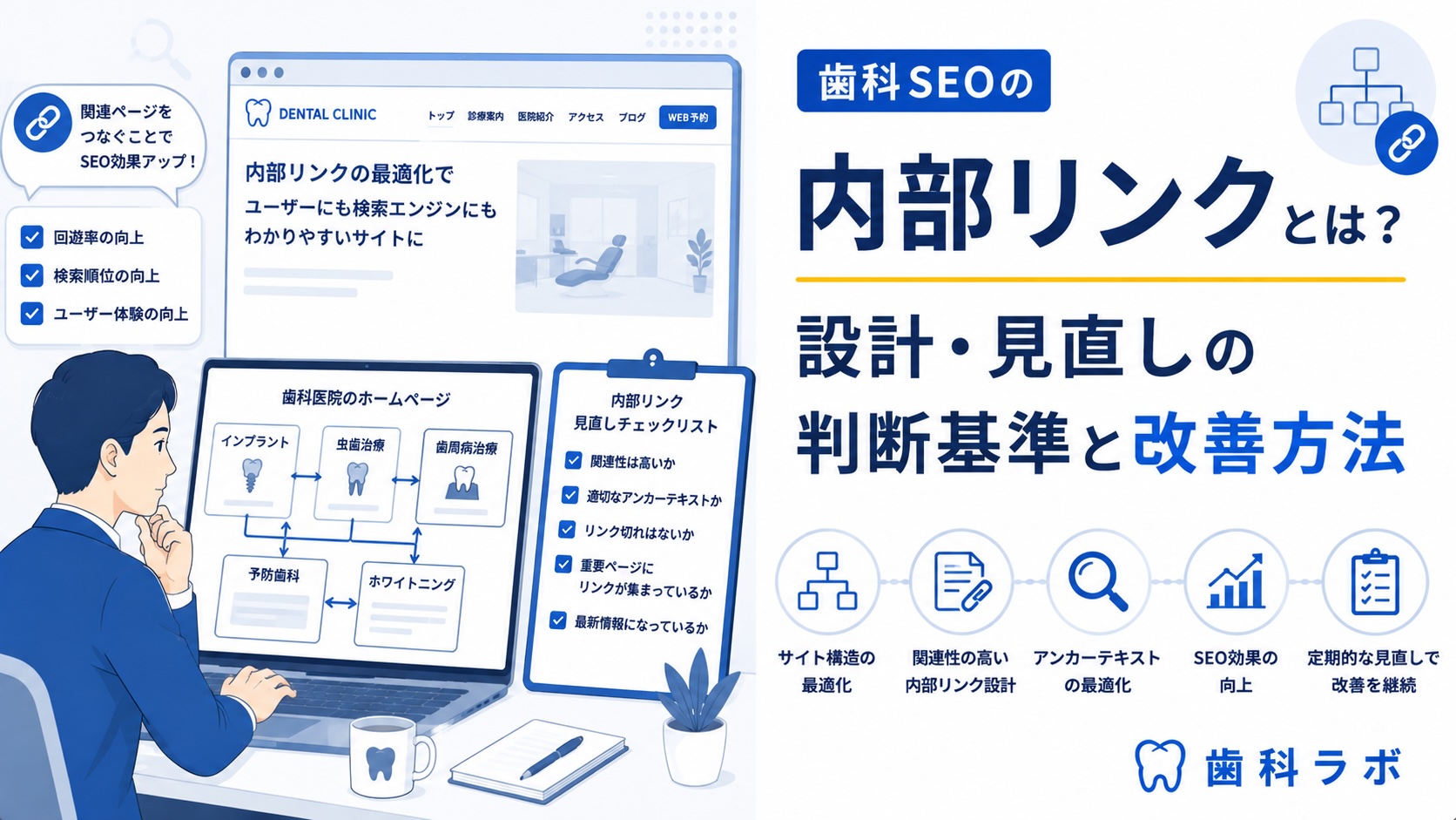 歯科SEOの内部リンクとは？設計・見直しの判断基準と改善方法