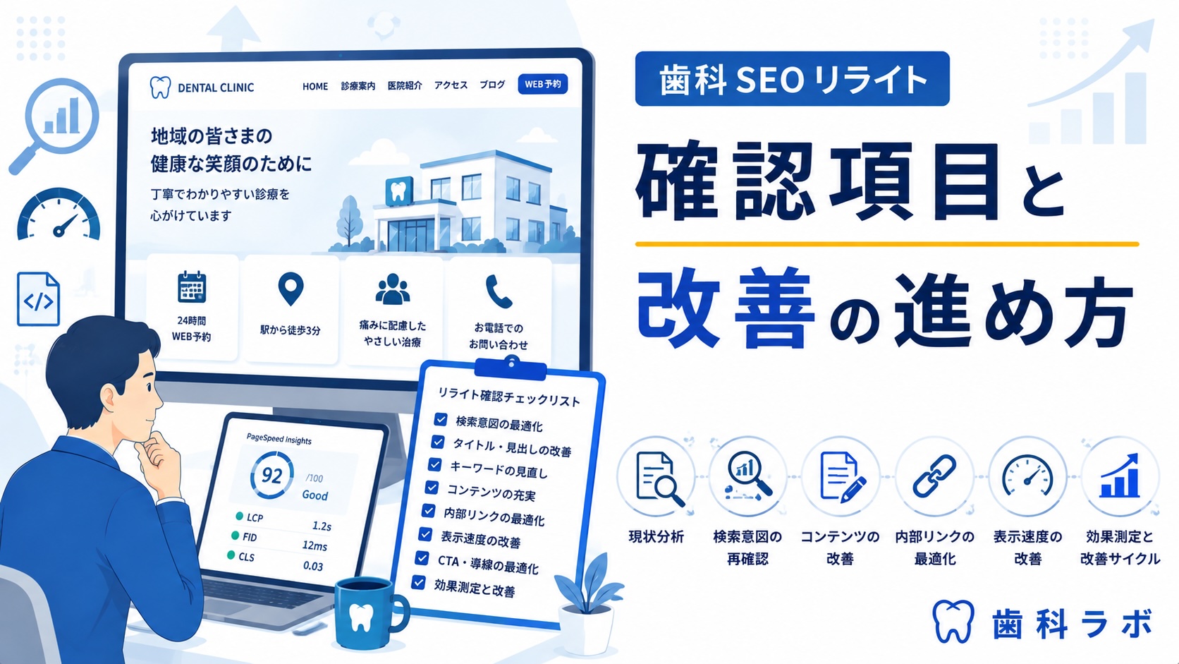 歯科 SEO リライト｜確認項目と改善の進め方