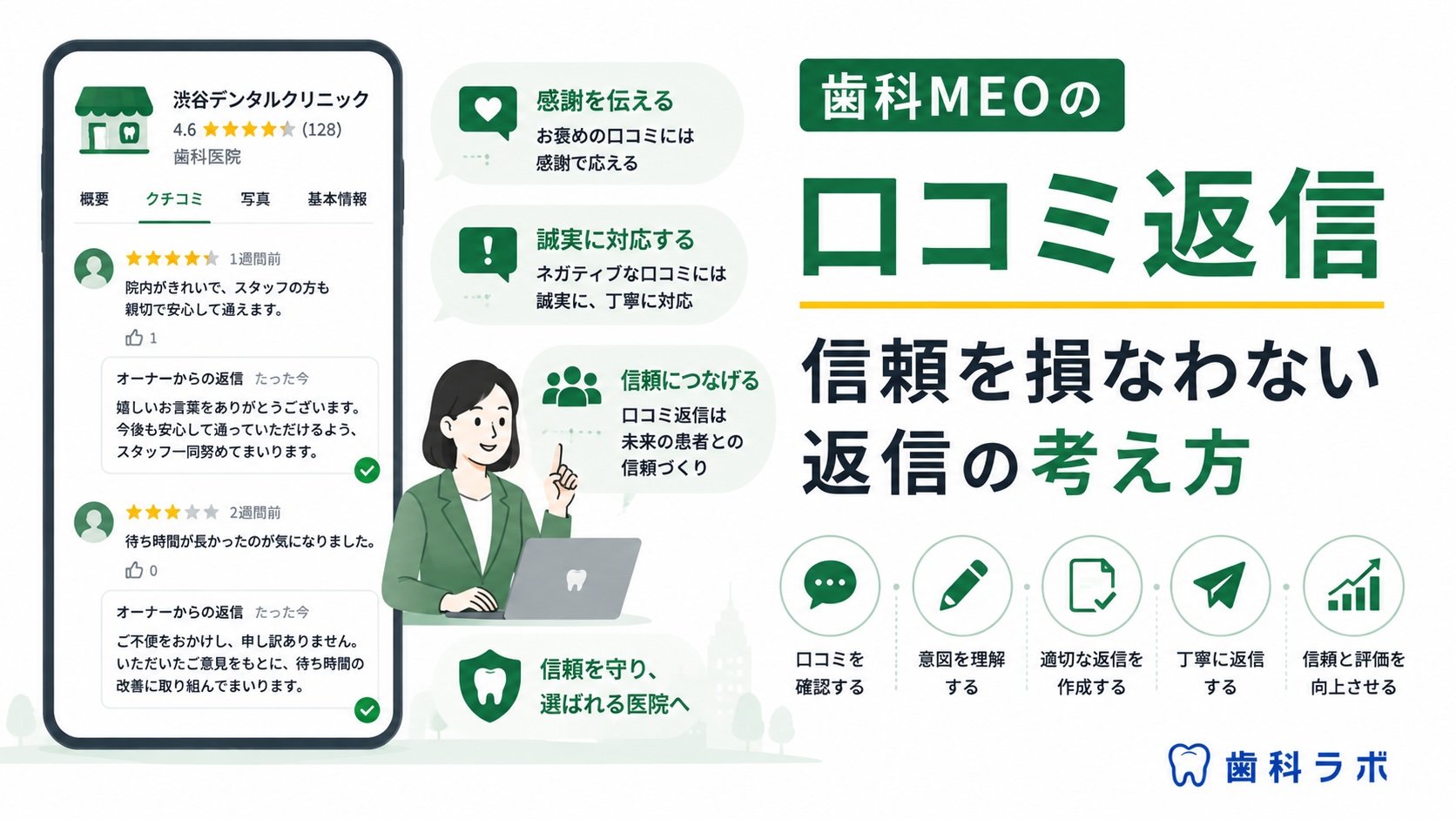 歯科MEOの口コミ返信｜信頼を損なわない返信の考え方