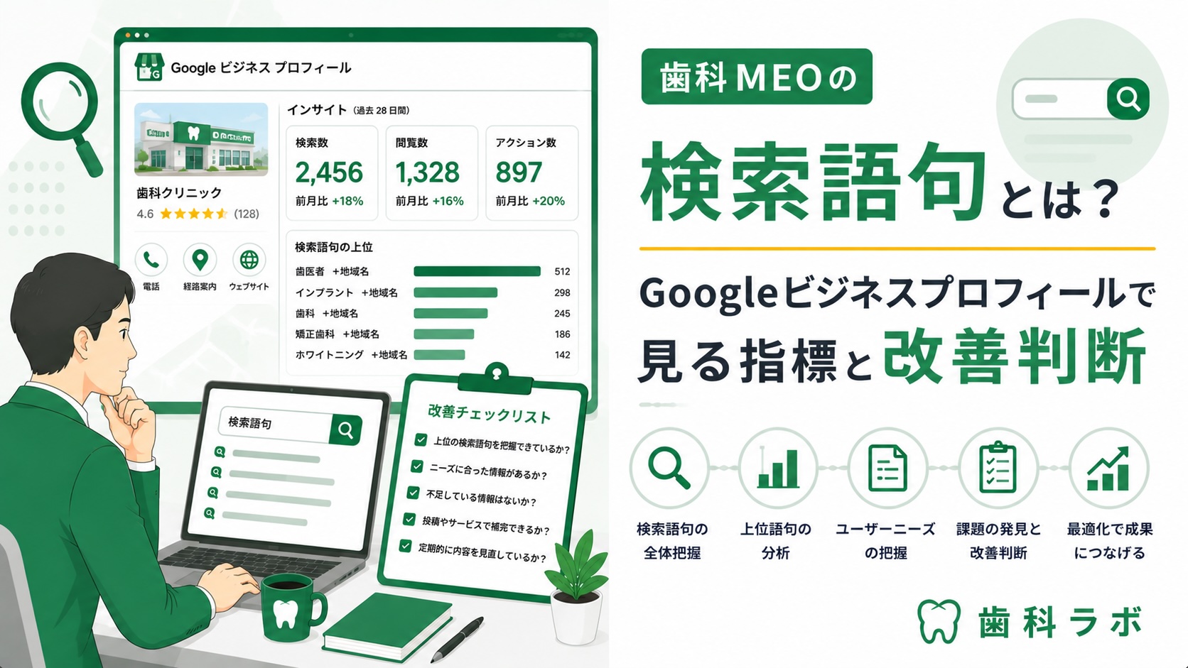 歯科MEOの検索語句とは？Googleビジネスプロフィールで見る指標と改善判断