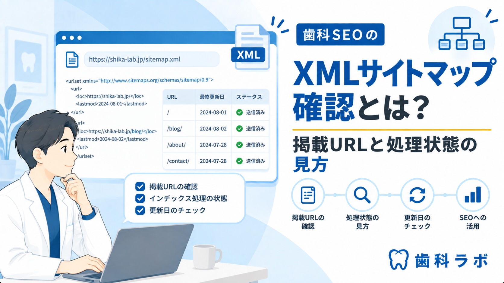 歯科SEOのXMLサイトマップ確認とは？掲載URLと処理状態の見方