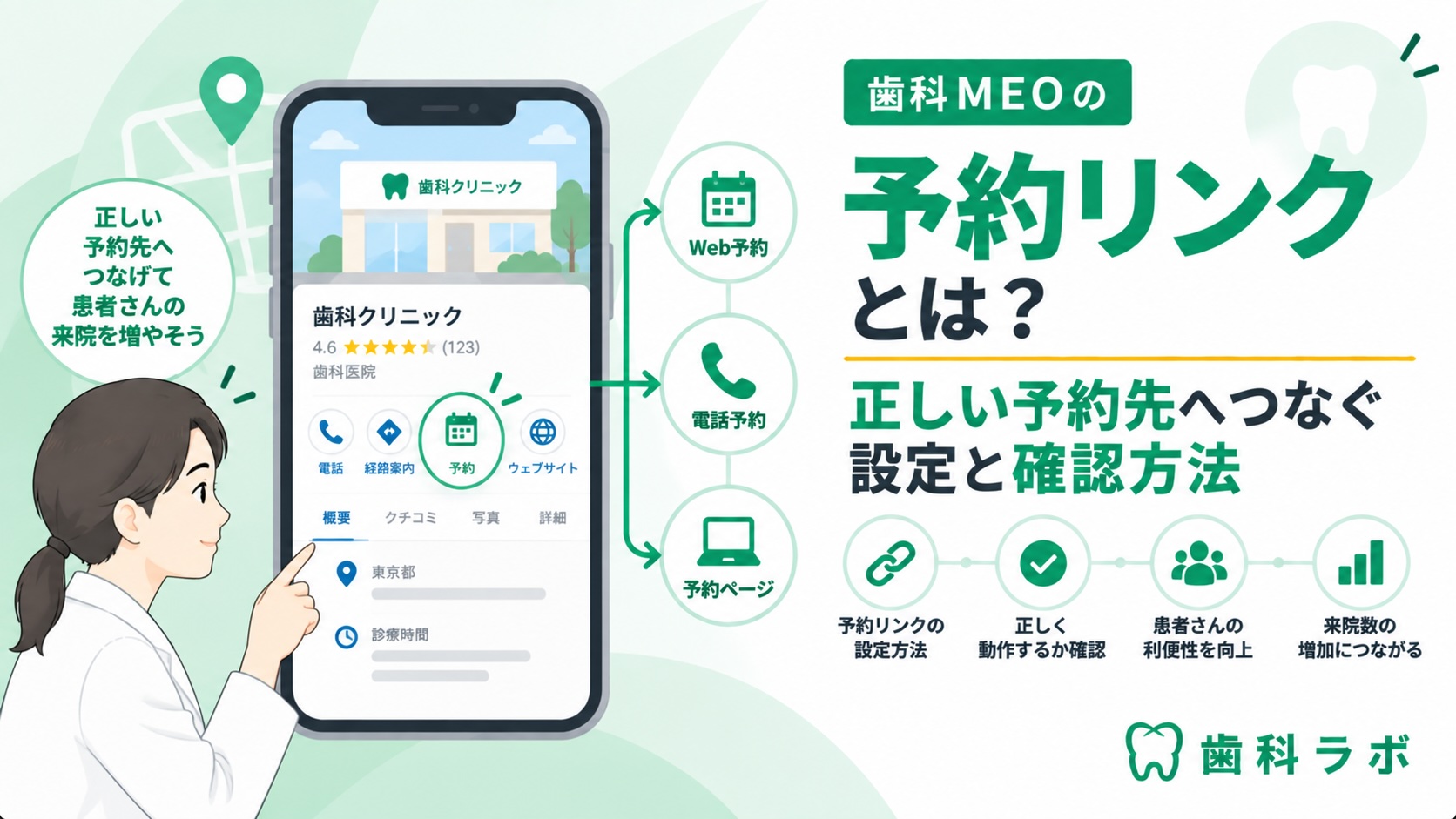 歯科MEOの予約リンクとは？正しい予約先へつなぐ設定と確認方法