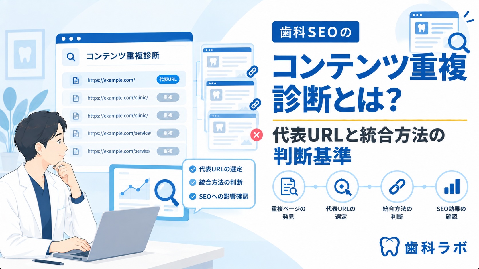 歯科SEOのコンテンツ重複診断とは？代表URLと統合方法の判断基準